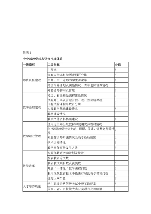 教学质量监控和评价标准体系.docx