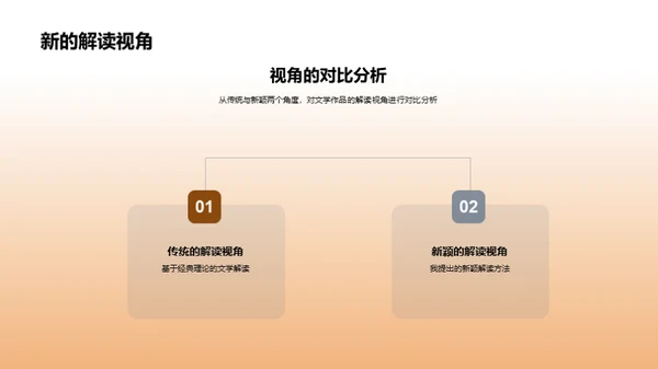 文学探索之旅