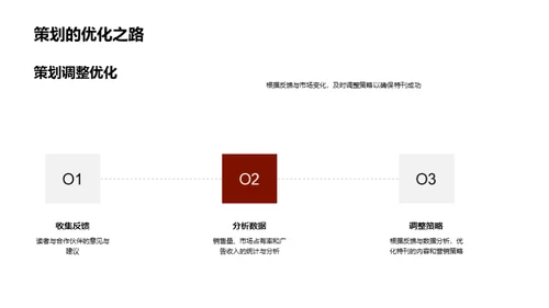 春节特刊全面突围