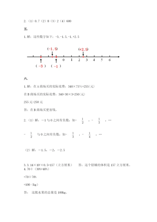 小学六年级下册数学摸底考试题附答案（突破训练）.docx