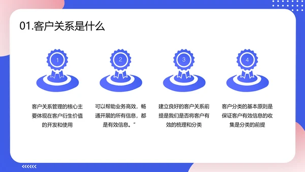 轻商务风格企业客户关系管理PPT模板