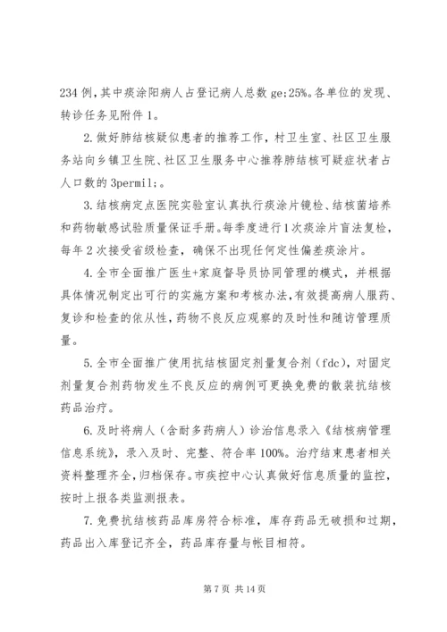 结核病防治工作计划及安排.docx