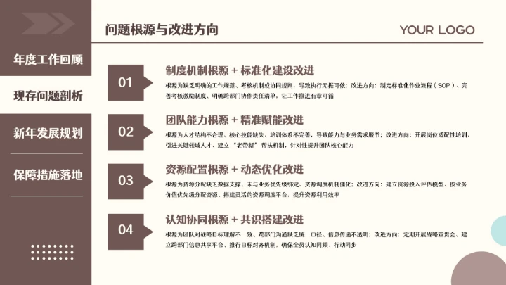 棕色扁平简约年终总结通用PPT模板