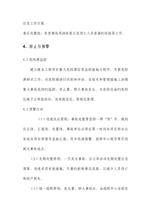 2023年高空坠落专项应急预案.docx