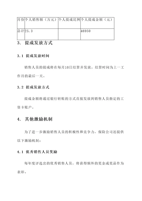保险公司提放业务提成方案