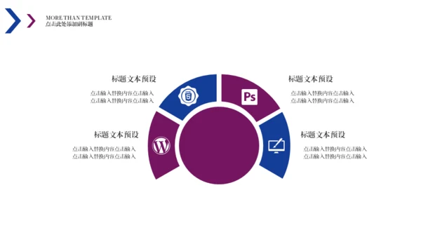 商业研究实验报告通用PPT模板
