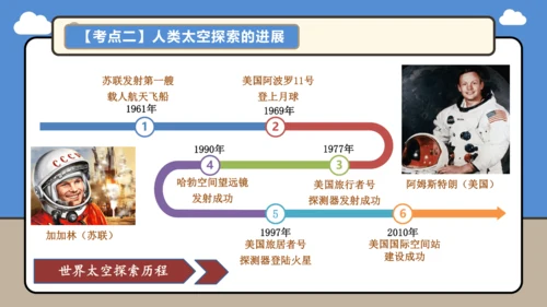 【学霸提优】第一章 地球（第1课时复习课件48张）-人教版（2024）七年级地理上册