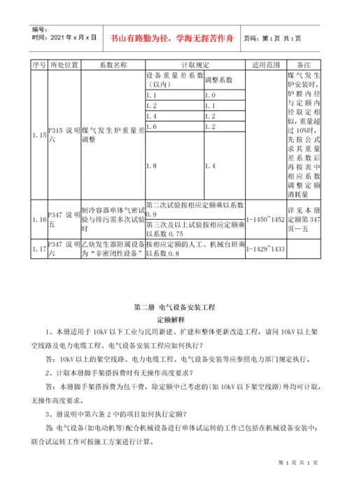 山东省安装工程消耗量定额解释.docx