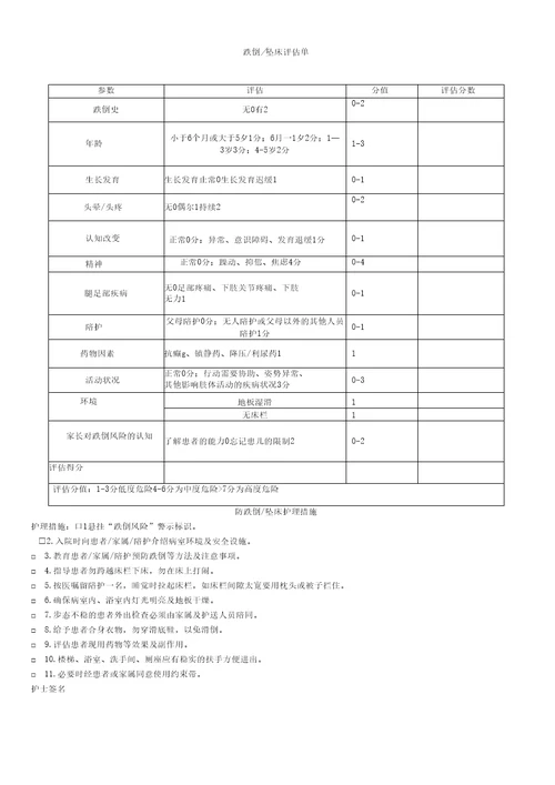 儿科住院患者评估单