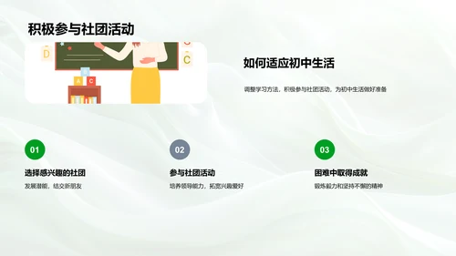 六年级学习报告PPT模板