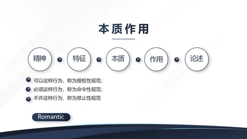 蓝色稳重霸气法律工作总结述职动态PPT模板