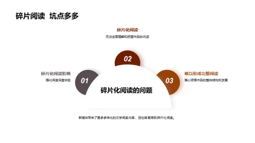 新媒体时代的文学教育