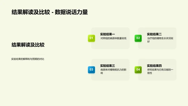 探索植物病理学