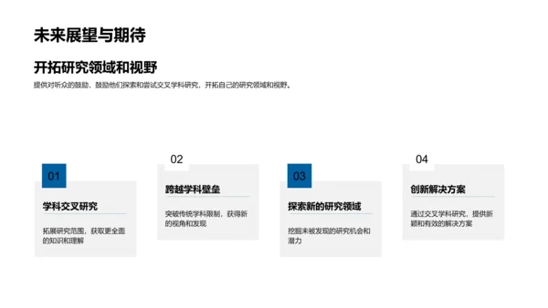 交叉学科研究解析