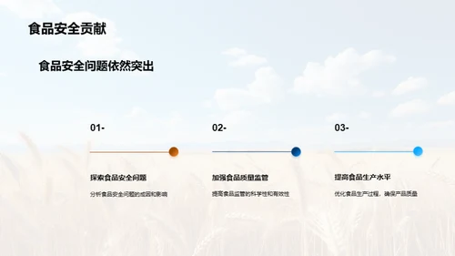 农学硕士研究进程