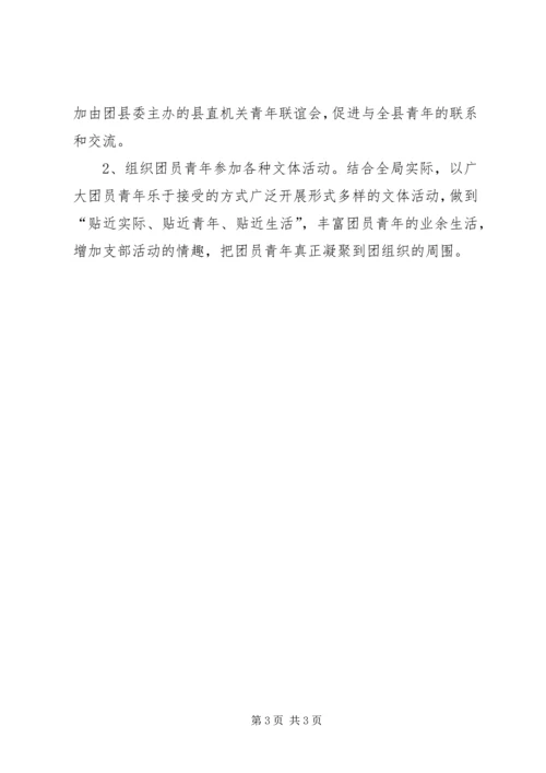 人社局团支部某年工作计划.docx