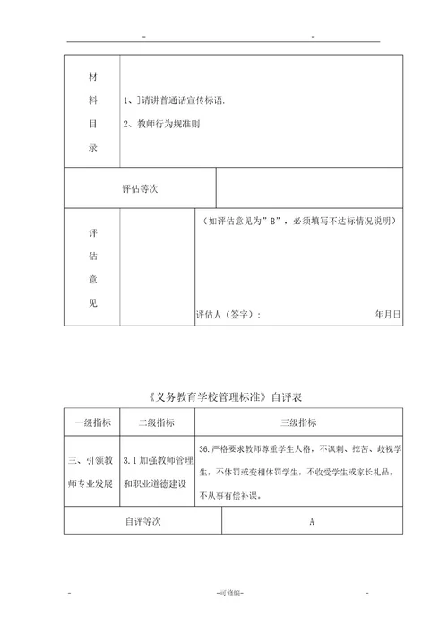 义务教育学校管理标准自评表