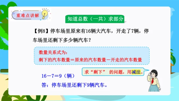 第二单元：20以内的退位减法单元复习课件(共27张PPT)人教版一年级数学下册