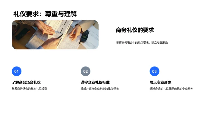 商务礼仪技巧培训
