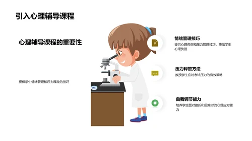 六年级考试攻略PPT模板