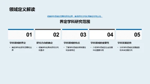 专业领域研究之旅