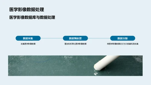 AI在医学影像的革新