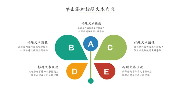 清新自然读书教育教学课件说课公开课PPT模板