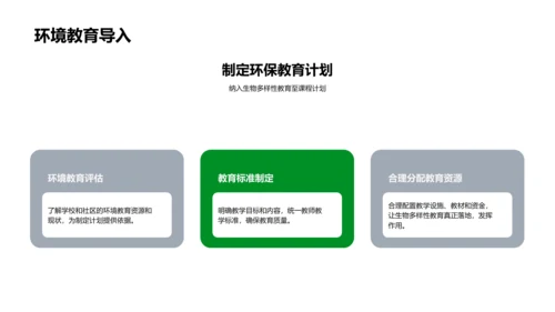 生物多样性教学实践