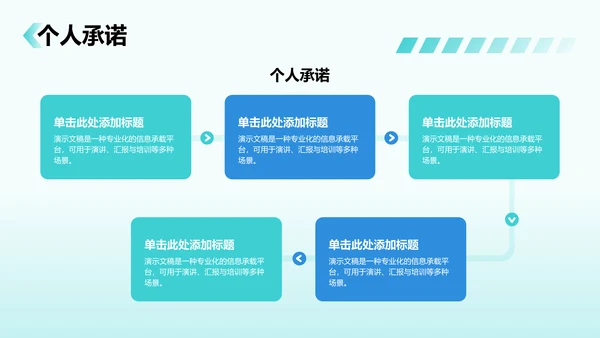 绿色3D风转正答辩述职PPT