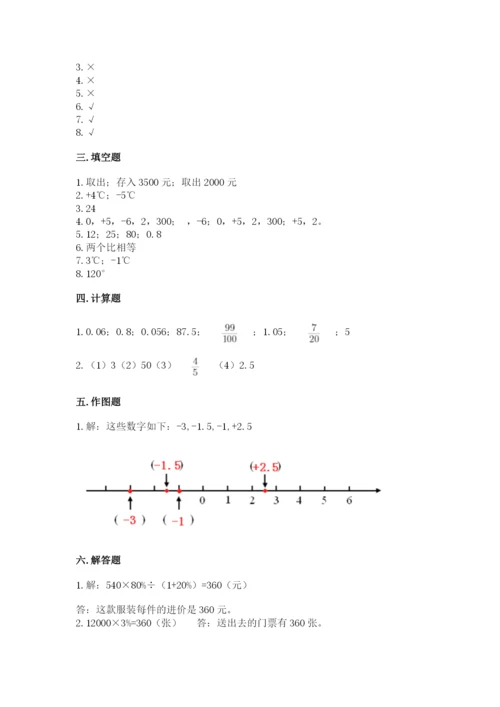 冀教版六年级下册期末真题卷及答案（必刷）.docx