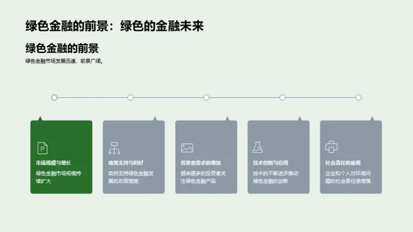 绿色金融 改革之道