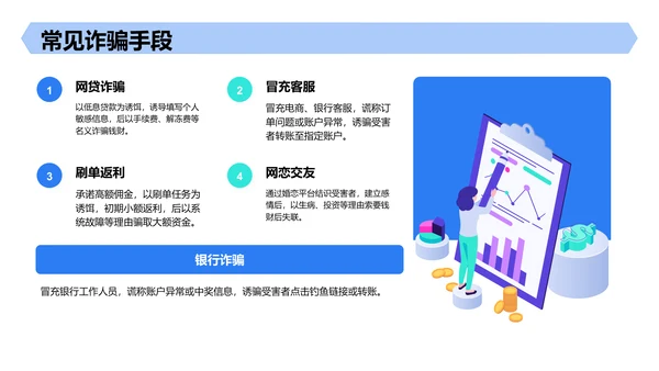 蓝色创意风反诈宣传教育PPT