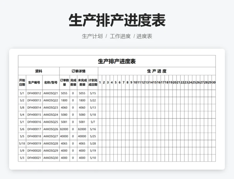 生产排产进度表