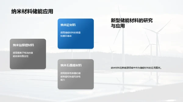 纳米材料在新能源领域的应用前景