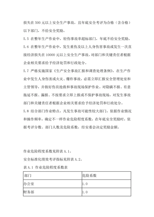 绩效考核与持续改进培训教材模板.docx