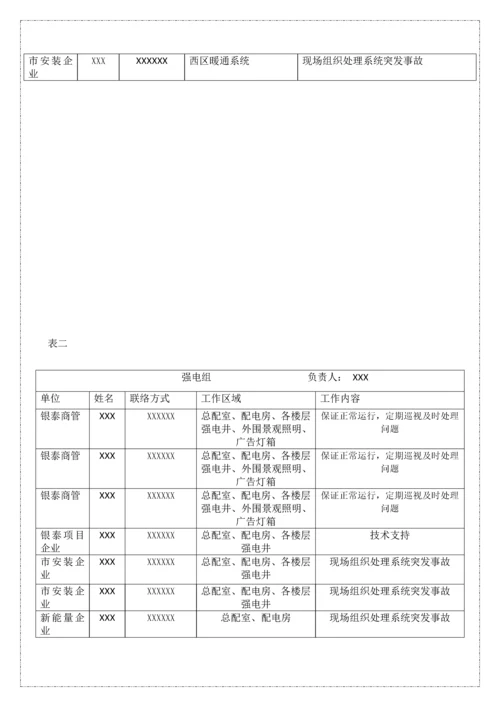 开业前安保方案模板.docx