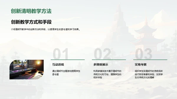 现代视角下的清明教育