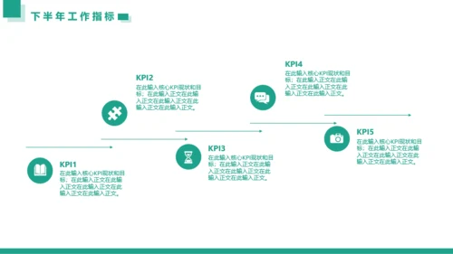 青绿色简约风工作汇报财务数据分析工作汇报