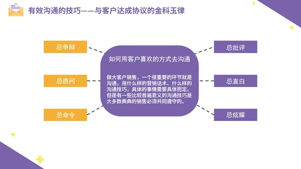 紫色商务销售人员销售技能培训PPT模板