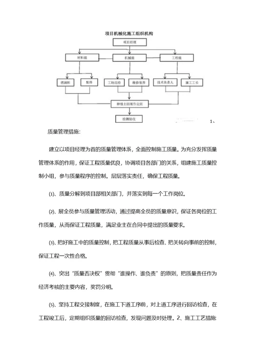 矿山复绿具体施工方案