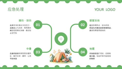 绿色卡通风研学产品介绍PPT