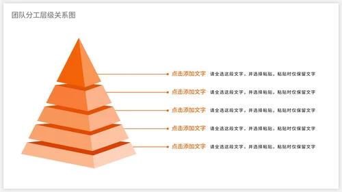 橙色立体金字塔层级关系图PPT模板