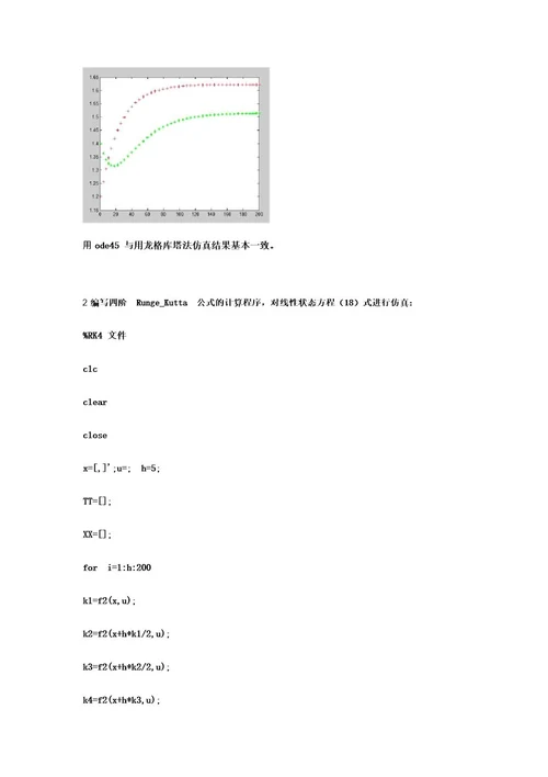 控制系统仿真实验报告