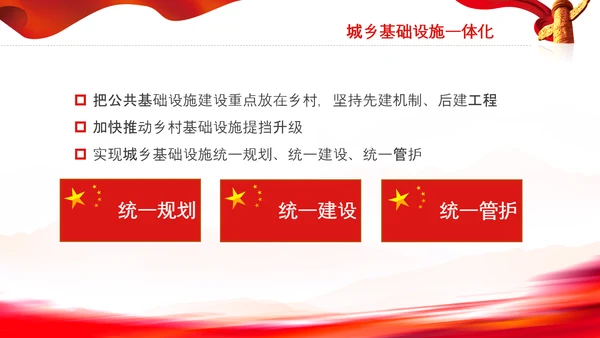 城乡融合发展体制机制和政策体系意见PPT