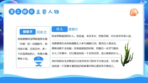 2023年海底两万里法国作家儒勒凡尔纳作品阅读读书分享PPT