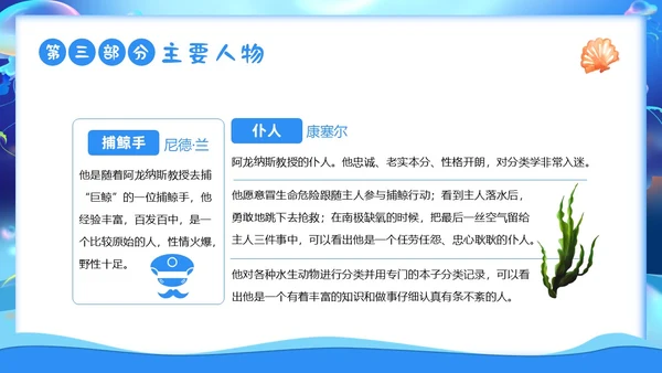 2023年海底两万里法国作家儒勒凡尔纳作品阅读读书分享PPT