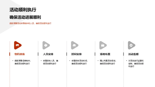 重阳节促销攻略