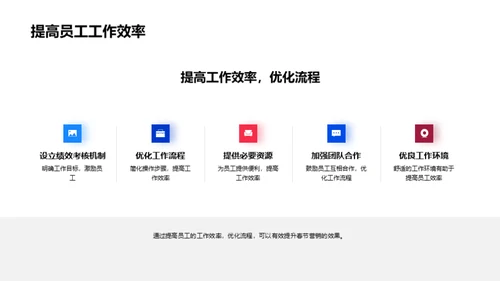 春节营销与人资策略