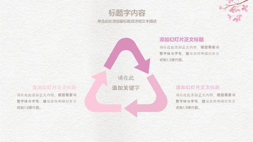 精美手绘复古玫瑰花ppt动态模板