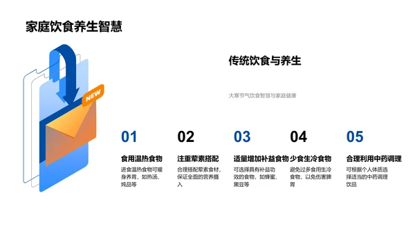 大寒养生讲座报告PPT模板